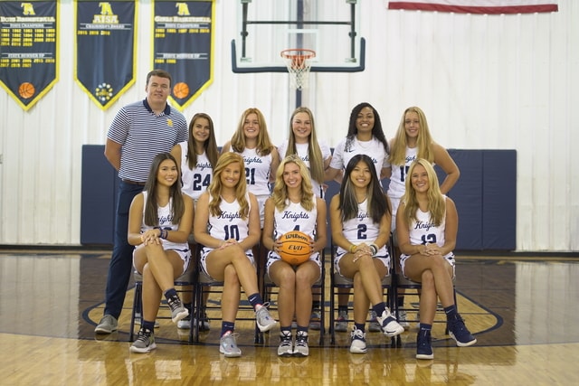 Basketball Tuscaloosa Academy